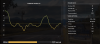 Farcry 5 stock AMD.PNG
